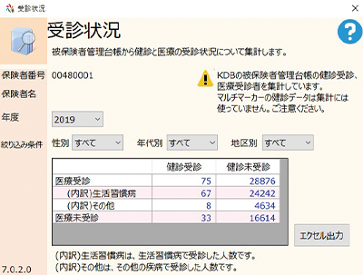 P2_KDBデータ活用1_KDB2