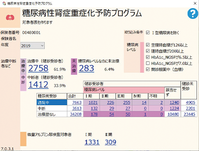 P2_KDBデータ活用2_