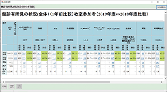 P4_評価機能画面4