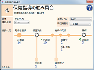 P5_保健指導の進み具合_susumiguai
