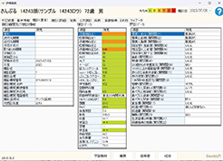 個人健診結果