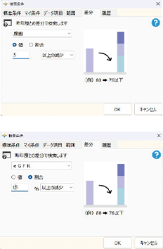 差分検索