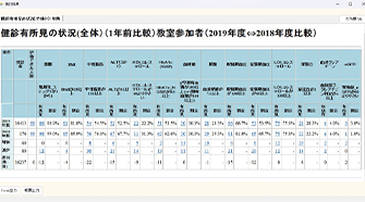 P4_評価機能画面４