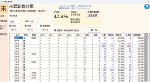 P5_データヘルス計画に対応した〜_p5image1