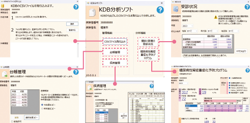 P5_特定保健指導だけなく〜_P5_重症化予防